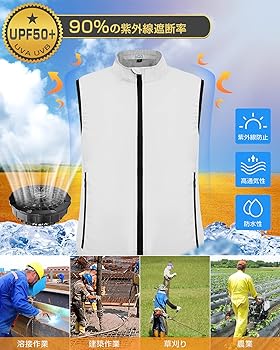 Amazon.co.jp: [NQG] ファン付きベスト 空調作業服 作業ベスト